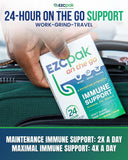 EZC Pak On The Go daily wellness support system opened pack