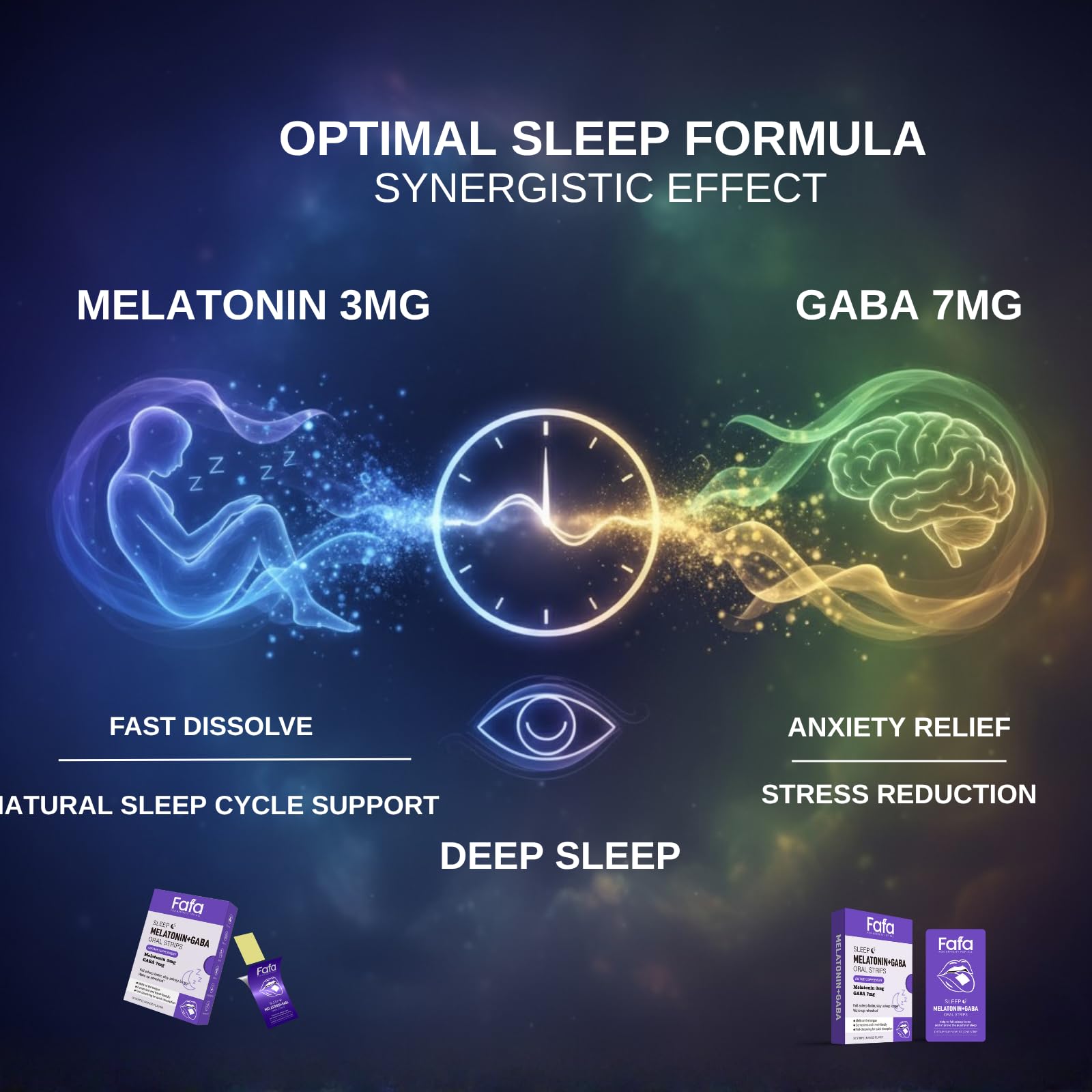 FAFA Melatonin 3mg GABA 7mg sleep strips back view