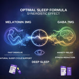 FAFA Melatonin 3mg GABA 7mg sleep strips back view