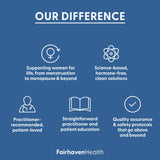 Fairhaven Health FertilAid Multivitamin for Men capsule close-up