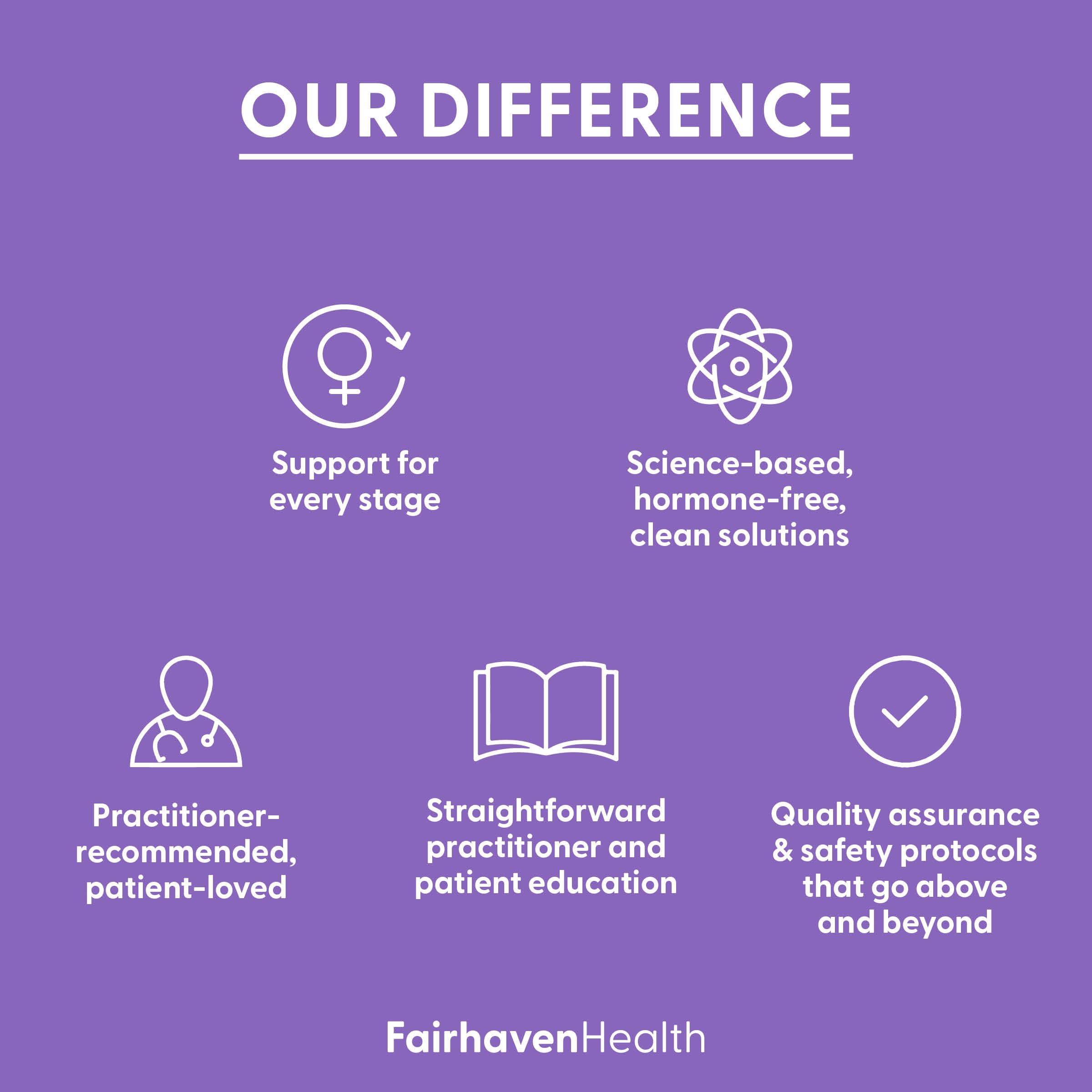 Fairhaven Health Milk Thistle Supplement on a kitchen counter