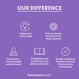 Fairhaven Health Milk Thistle Supplement on a kitchen counter
