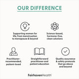 Fairhaven Health Myo-Inositol Fertility Supplement label close-up