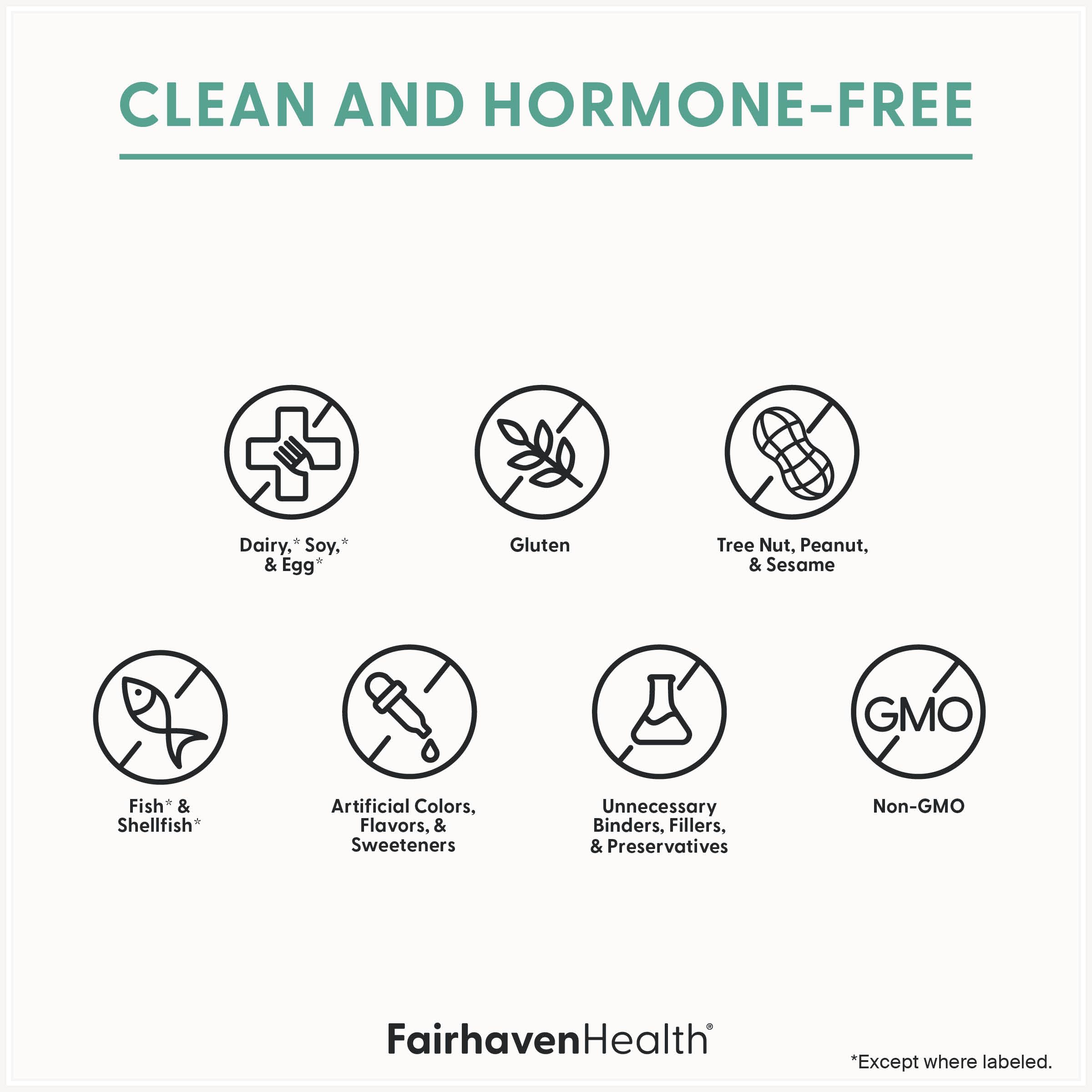 Fairhaven Health Myo-Inositol Fertility Supplement packaging