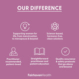 Fairhaven Health Prenatal DHA + EPA Omega-3 softgels back view