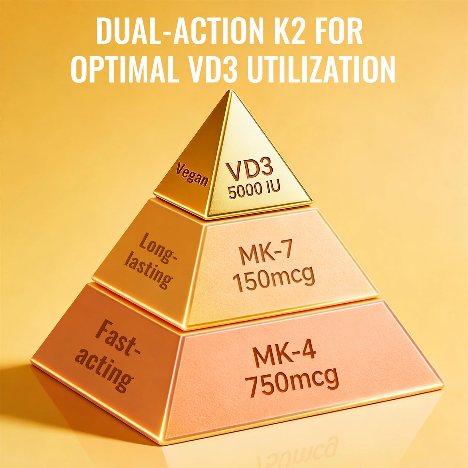 FAMILI+ Vitamin D3 K2 Coconut MCT Oil capsules in hand