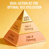 FAMILI+ Vitamin D3 K2 Coconut MCT Oil capsules in hand