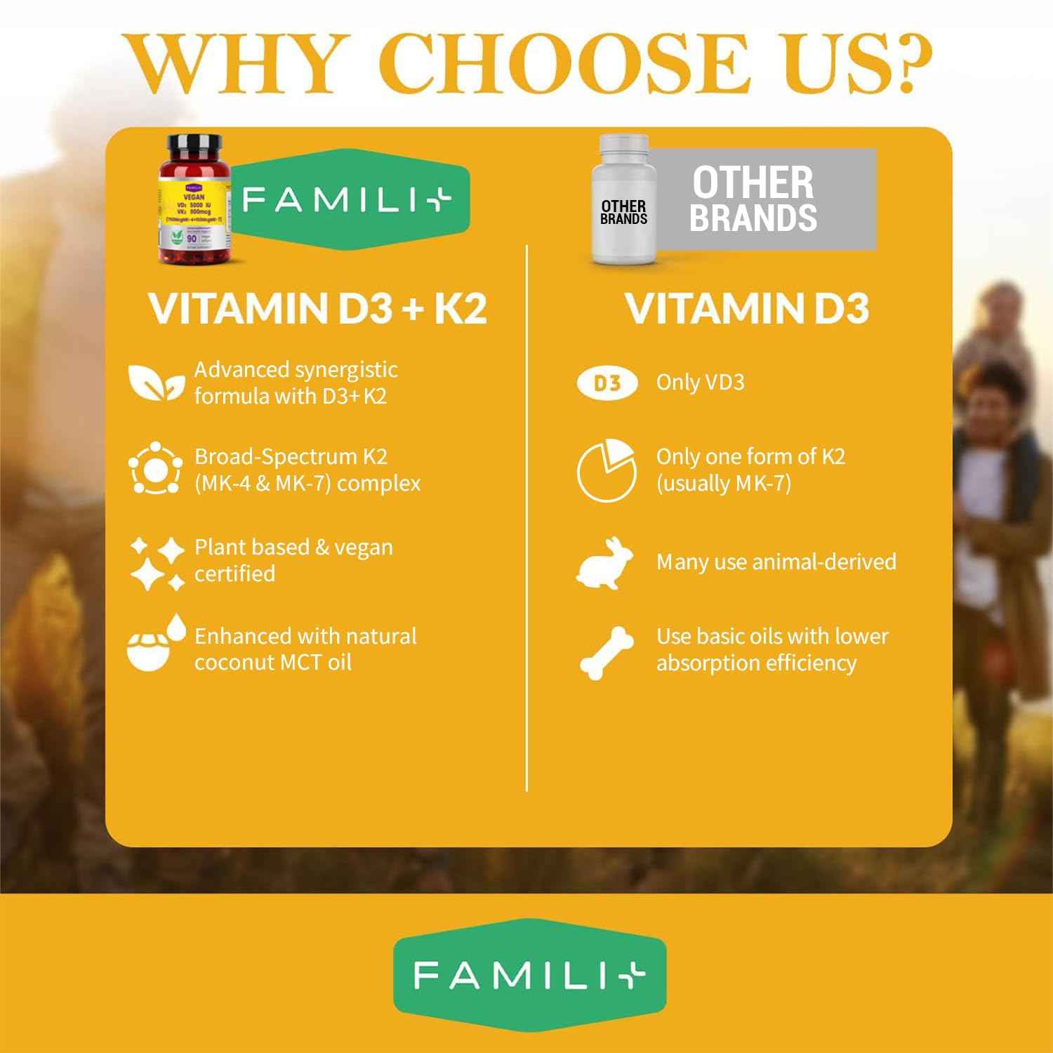 FAMILI+ Vitamin D3 K2 Coconut MCT Oil label details