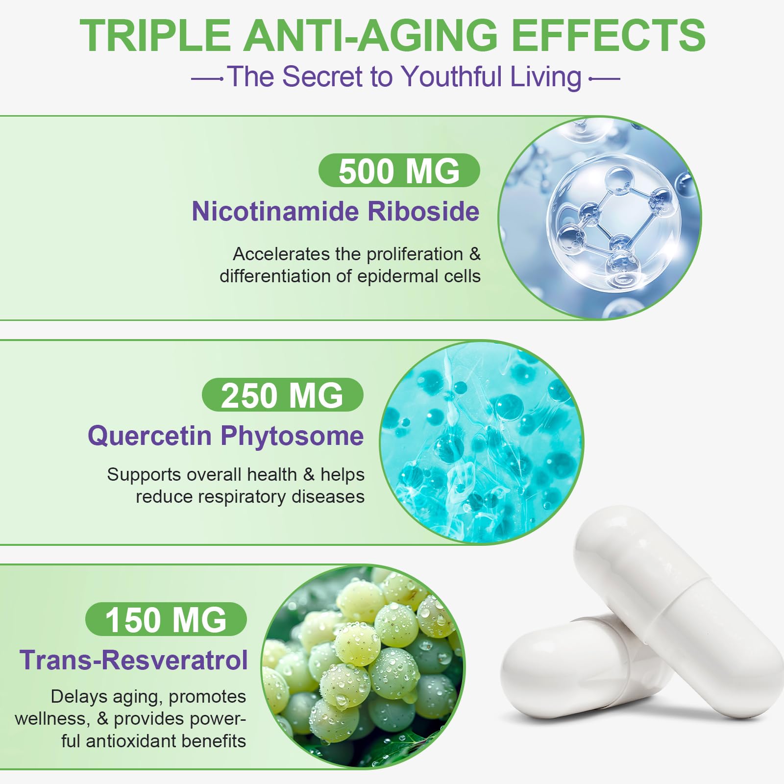FANGCUN Resveratrol 900mg supplement bottle side view