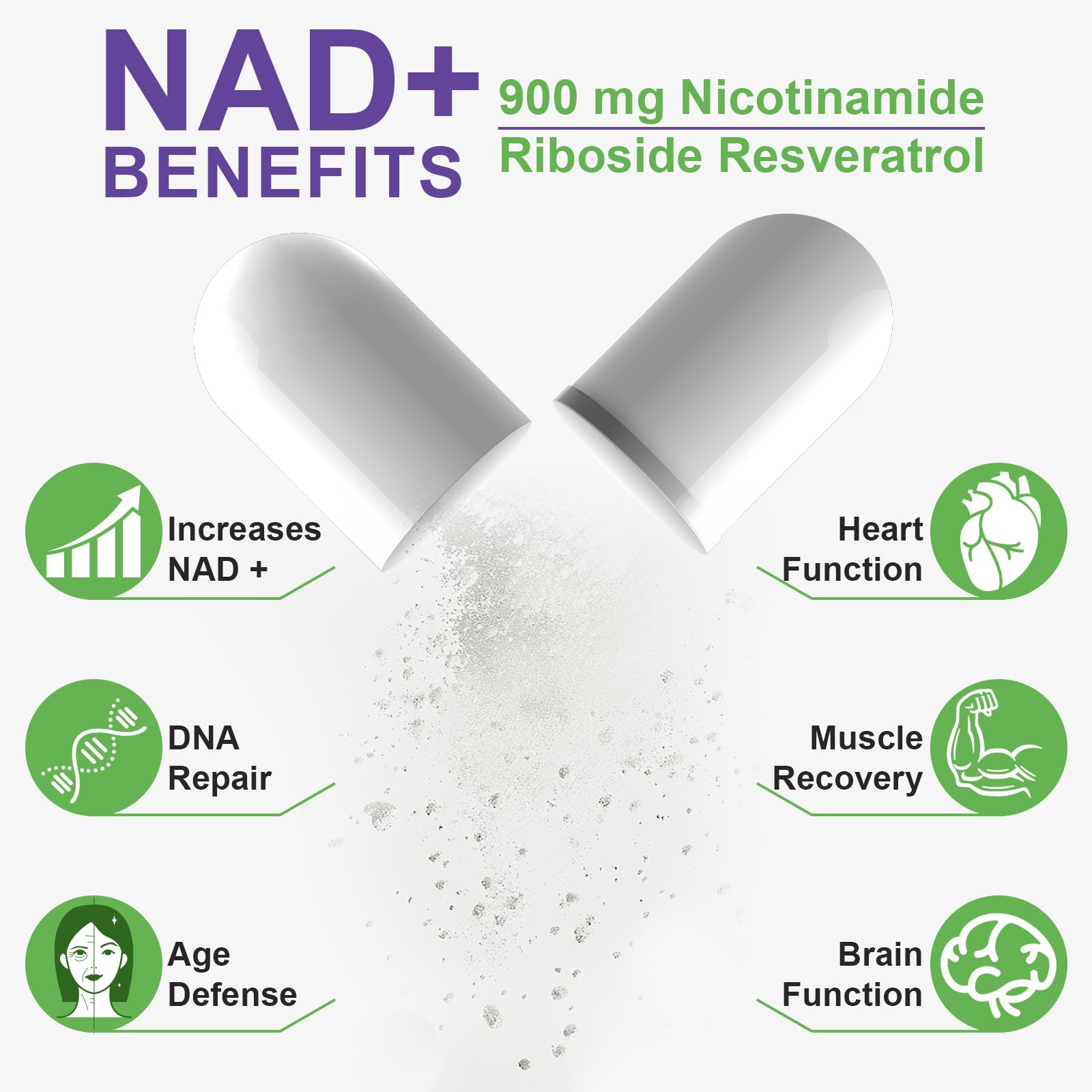 FANGCUN Resveratrol 900mg supplement dosage instructions