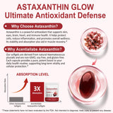 FANSHI Astaxanthin Softgels 12mg nutritional information