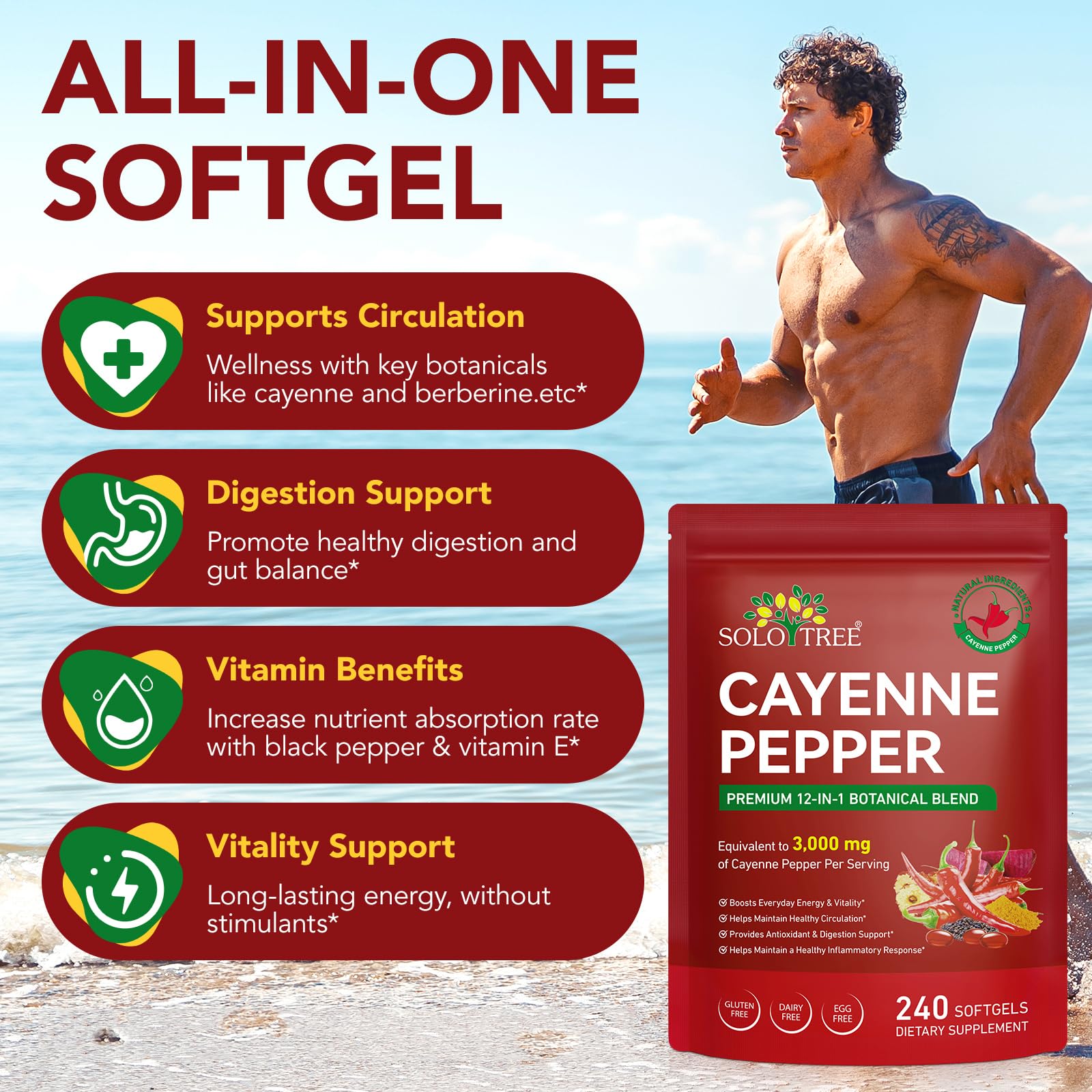 FANSHI Cayenne Pepper Supplement lifestyle scene