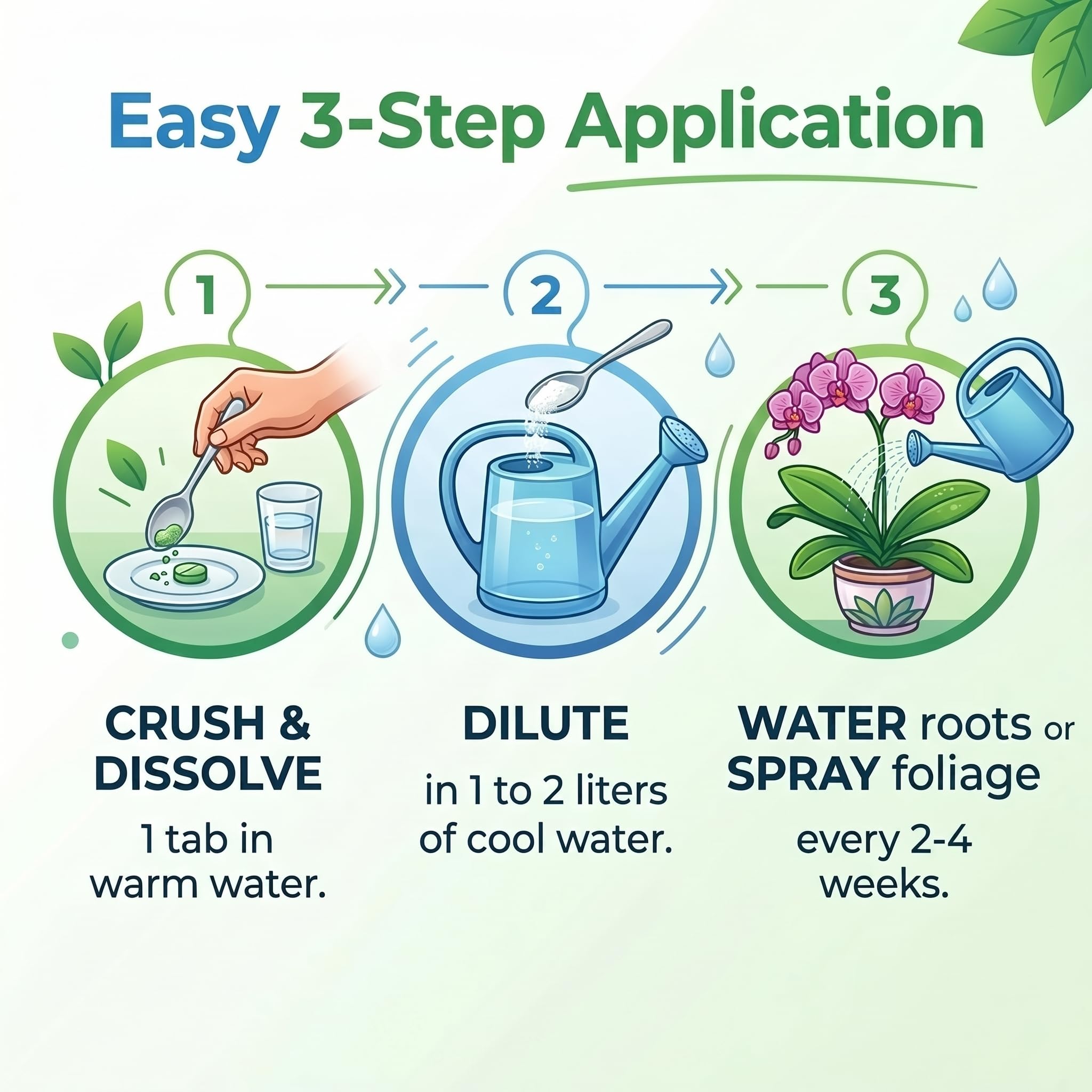 FARMAKOM Succinic Acid and Vitamin C Plant Care Tablets being dissolved in water
