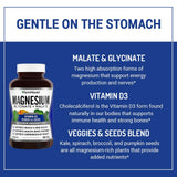 FarmHaven Magnesium & Vitamin D3 Capsules ingredients list
