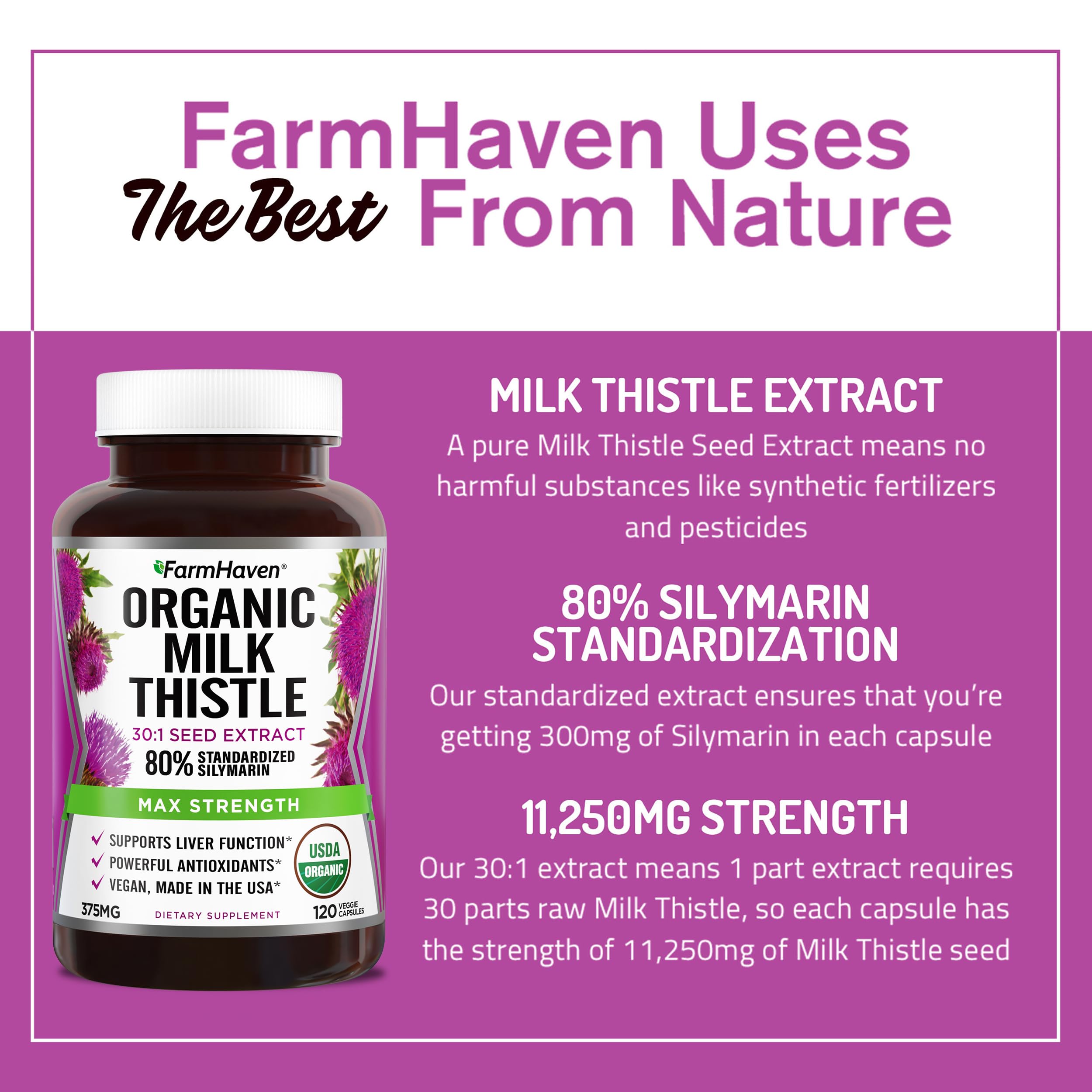 FarmHaven Organic Milk Thistle Capsules 375mg with a measuring spoon
