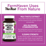 FarmHaven Organic Milk Thistle Capsules 375mg with a measuring spoon