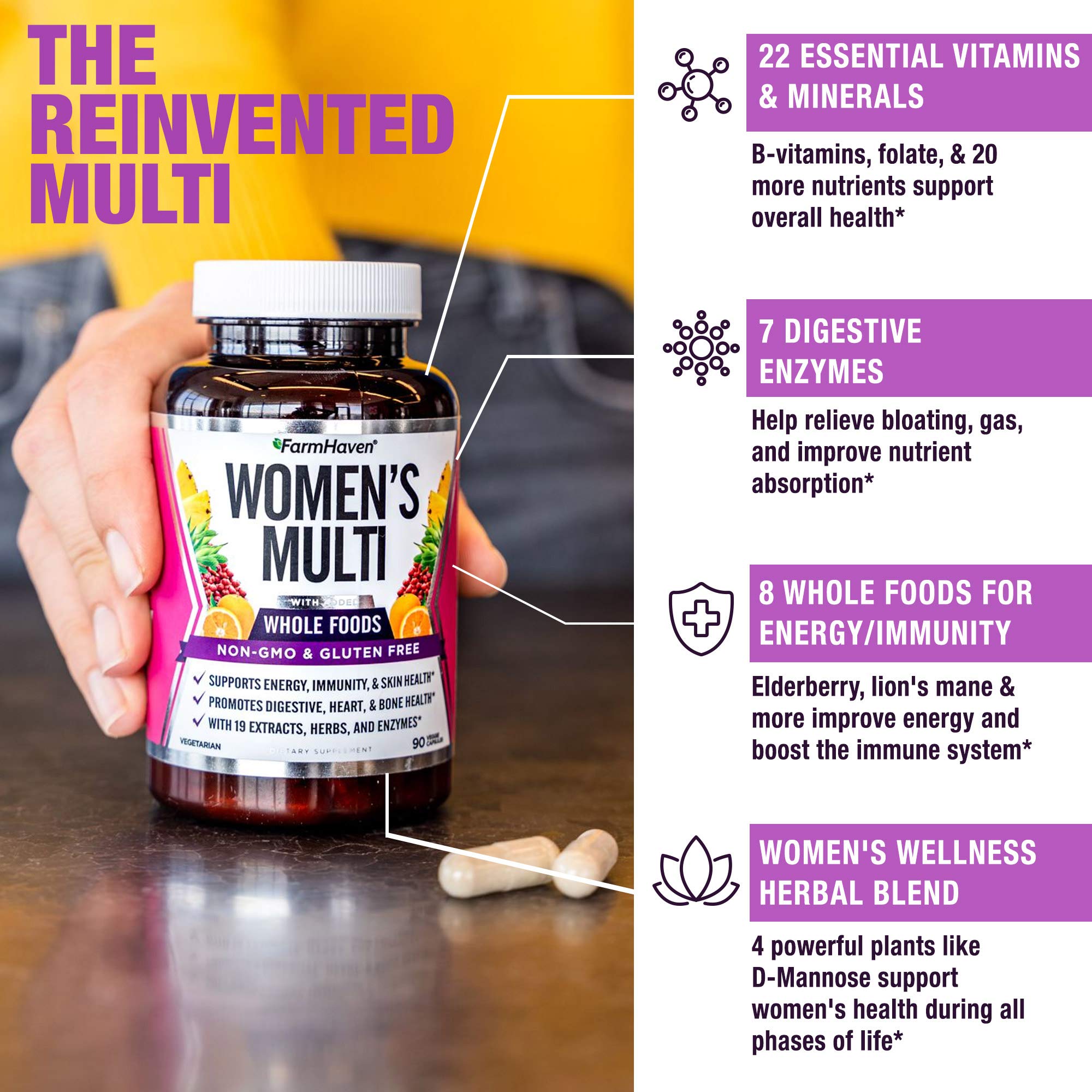 FarmHaven Women's Multivitamin side view with label