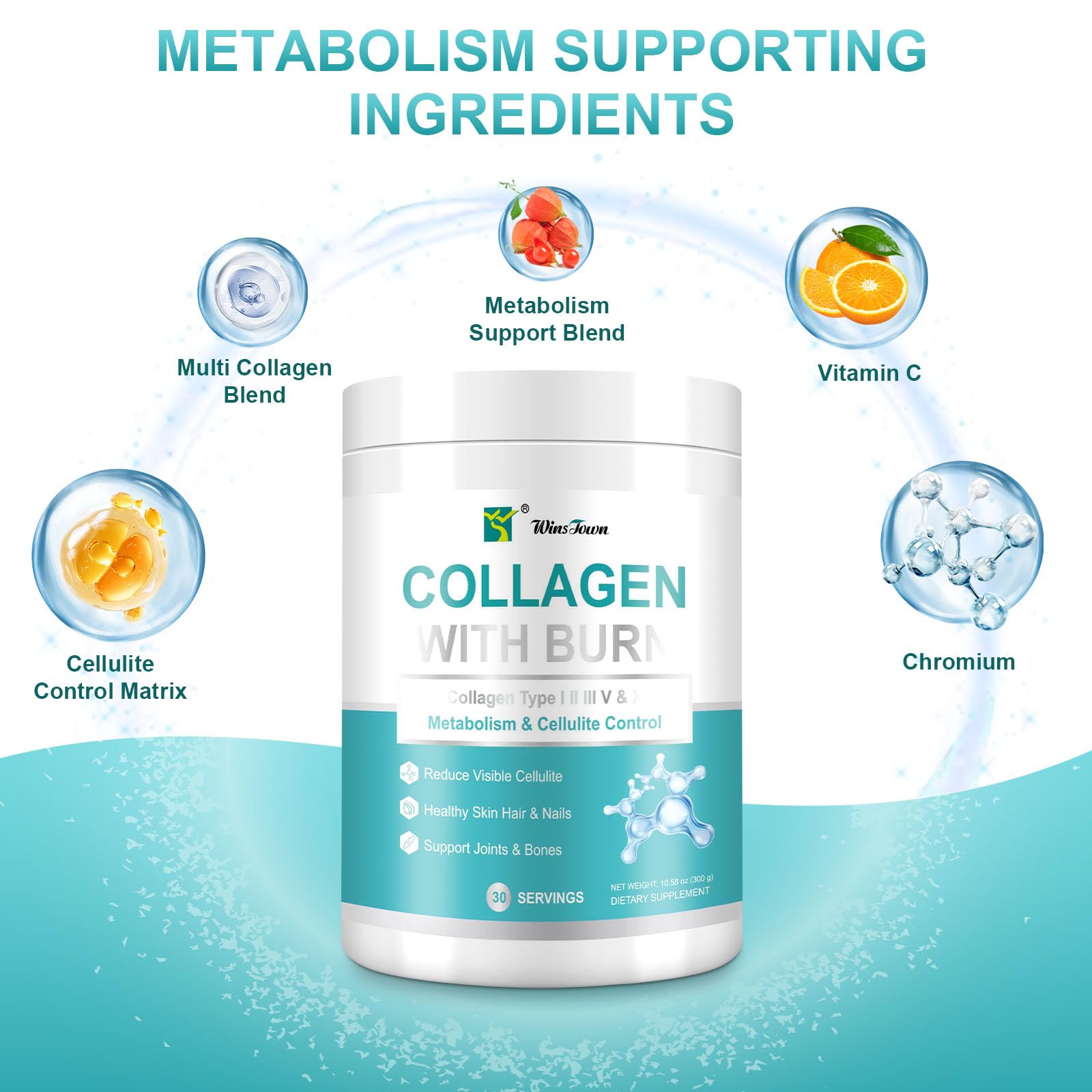 FARWIX Multi-Collagen Supplement packaging with ingredients list
