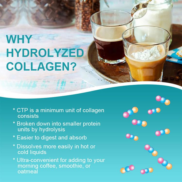 FARWIX Multi-Collagen Supplement with smoothie ingredients