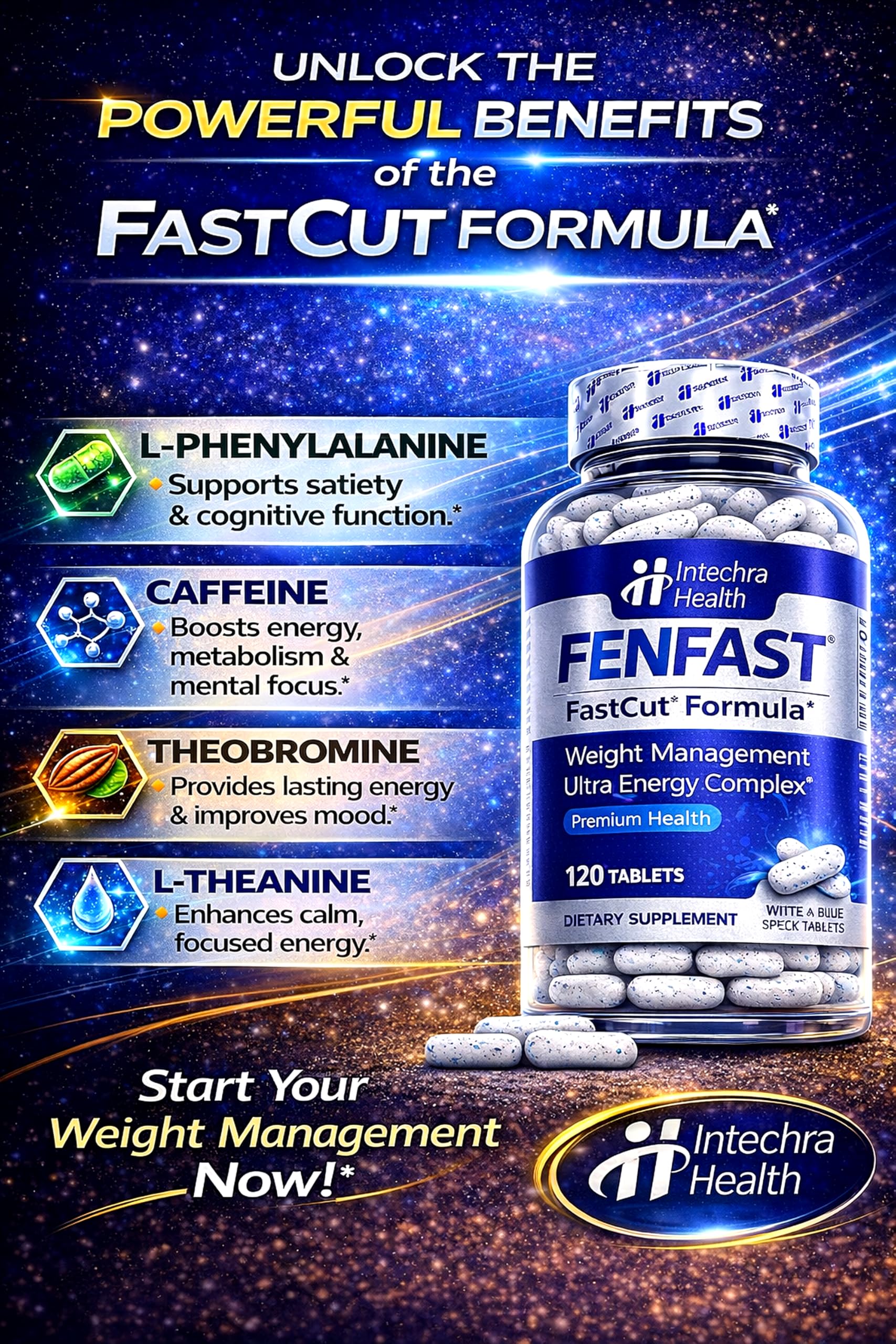 FASTCUT Energy & Focus Diet Pills back view of packaging