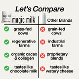 Fasted Athlete Magic Milk Bovine Colostrum lifestyle shot