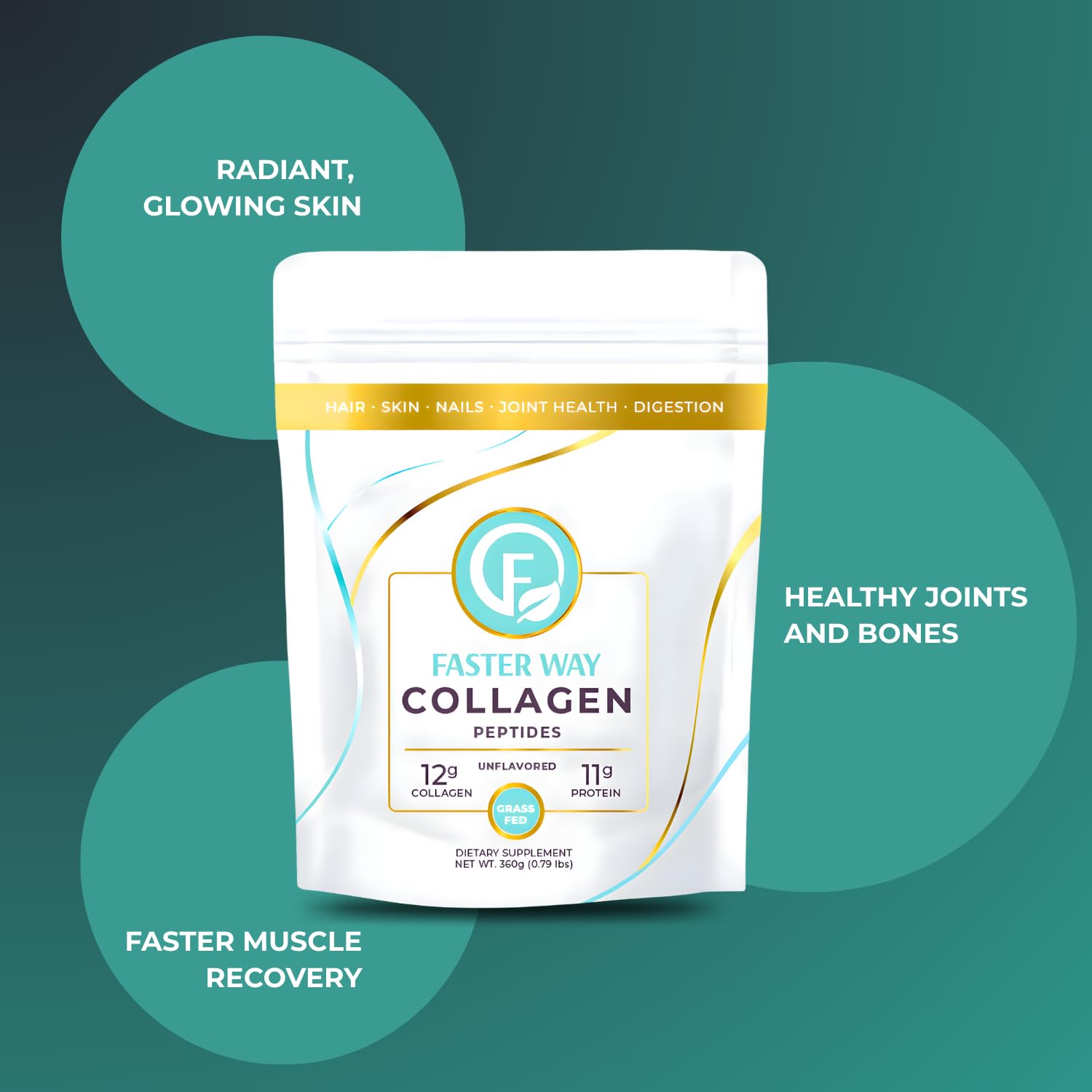 FASTer Way to Fat Loss Collagen Powder nutritional information