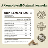Fat Mobilization Lymphatic Drainage Capsules back view with ingredient details