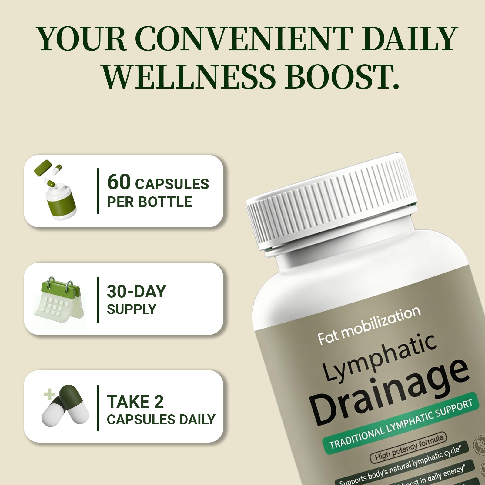 Fat Mobilization Lymphatic Drainage Capsules open bottle with capsules visible