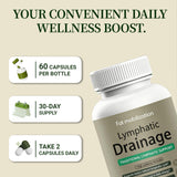 Fat Mobilization Lymphatic Drainage Capsules open bottle with capsules visible