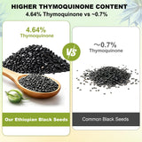 FCOIN Black Seed Oil Softgels bottle with label