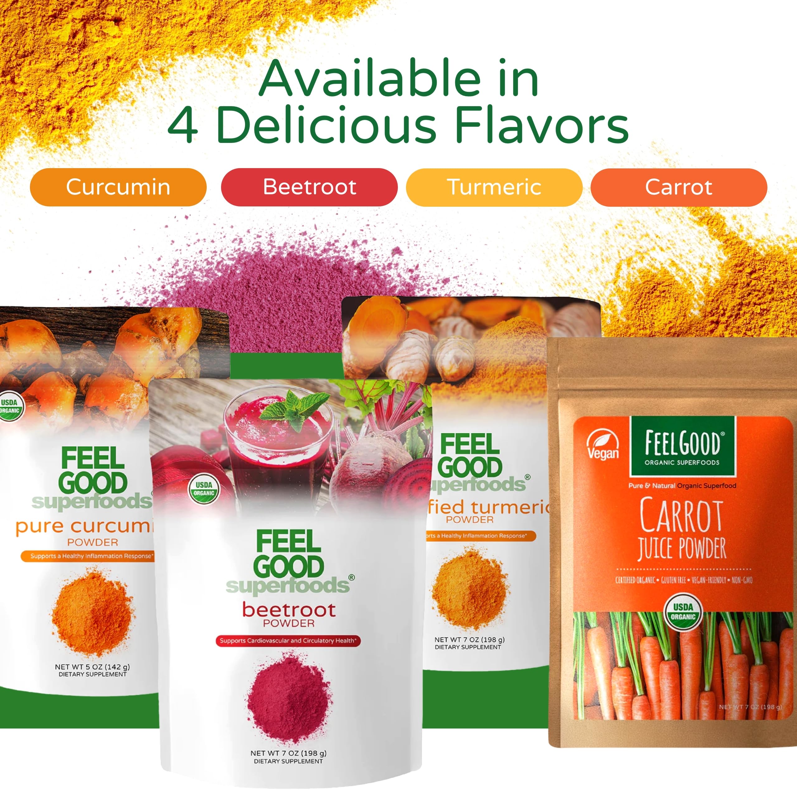 FEEL GOOD Pure Curcumin Powder with turmeric root background