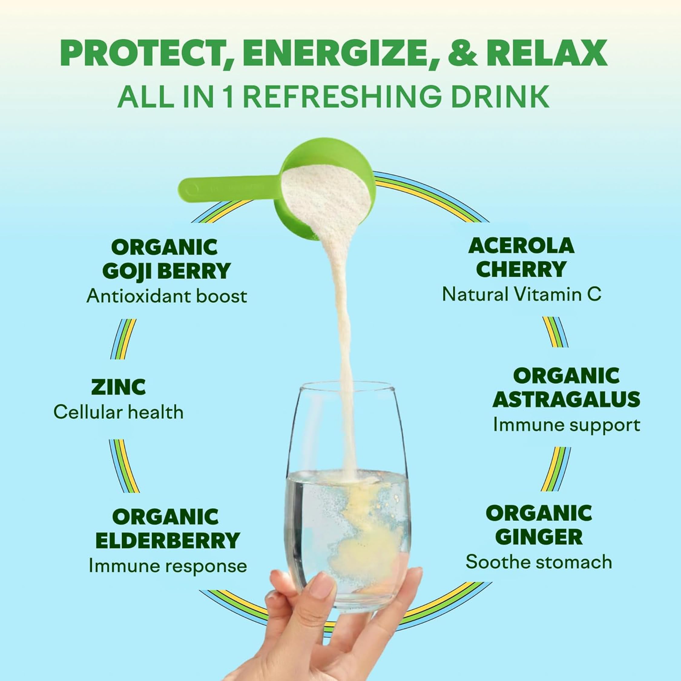 Feel Goods daily wellness Icon Peach Lemonade Drink Mix ingredients list
