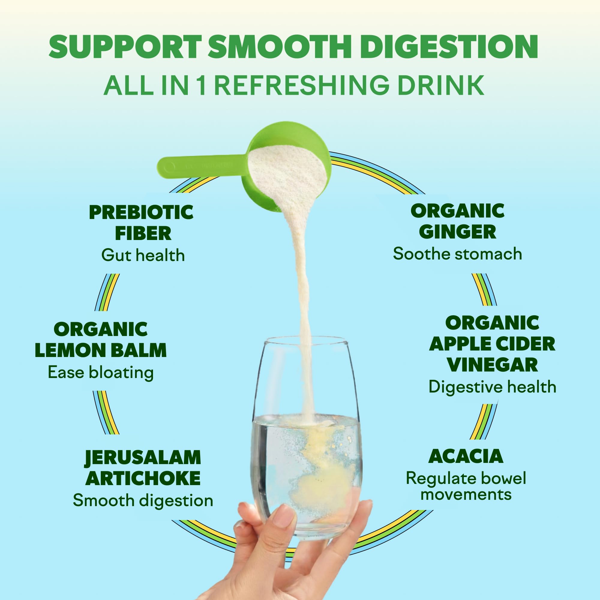 Feel Goods Lemon Ginger daily Support Powder ingredients list