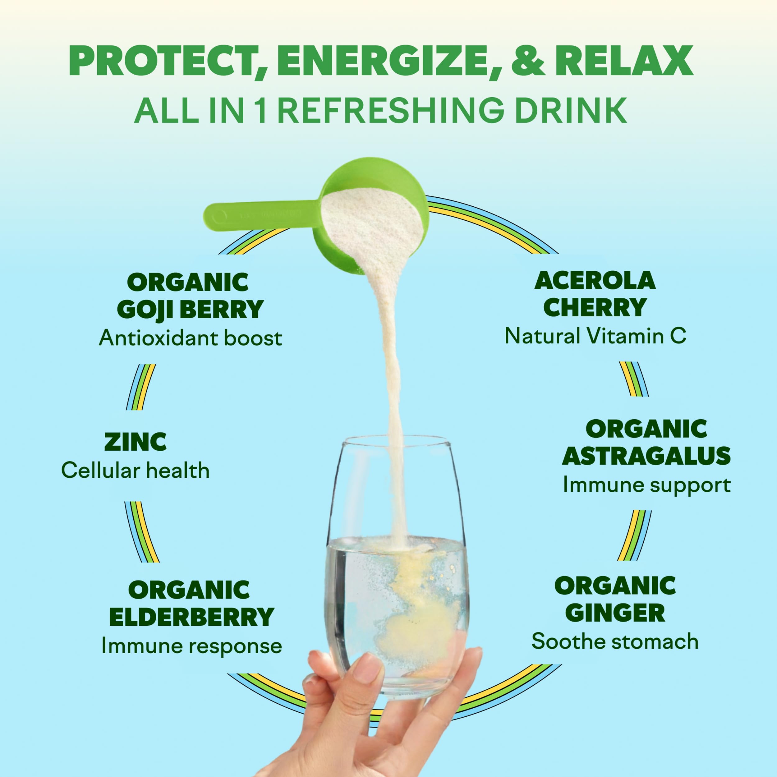 Feel Goods Peach Lemonade daily wellness Support Drink Mix nutritional information