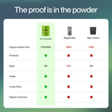 Feel Goods Tropical Mango daily Support Powder ingredients list