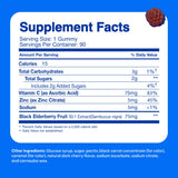 Feel Great 365 Elderberry Gummies for Kids on a table