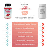 FEMGAIN NAD+ Gummies 200g packaging on a kitchen counter