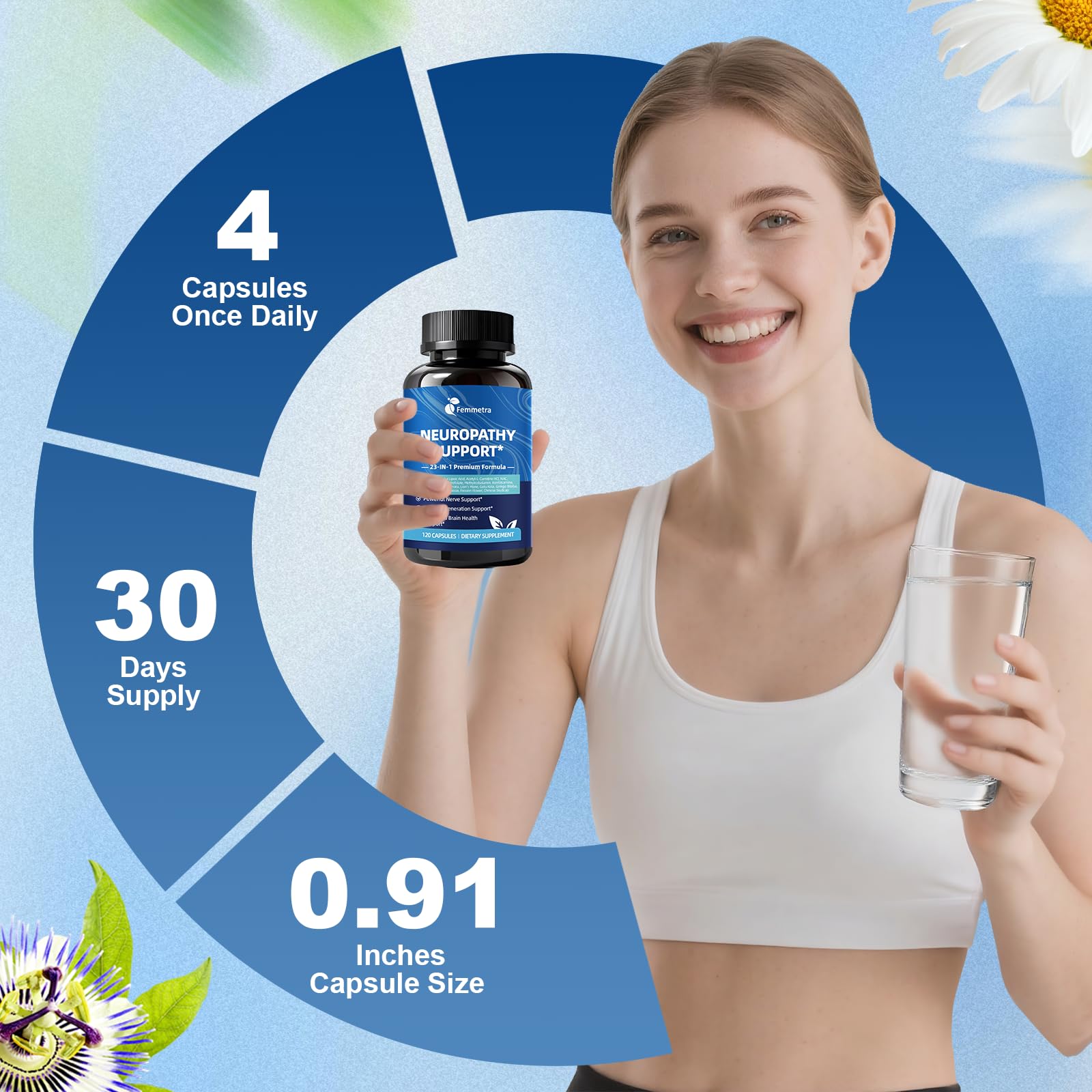 Femmetra 23-in-1 Neuropathy Support Formula label close-up