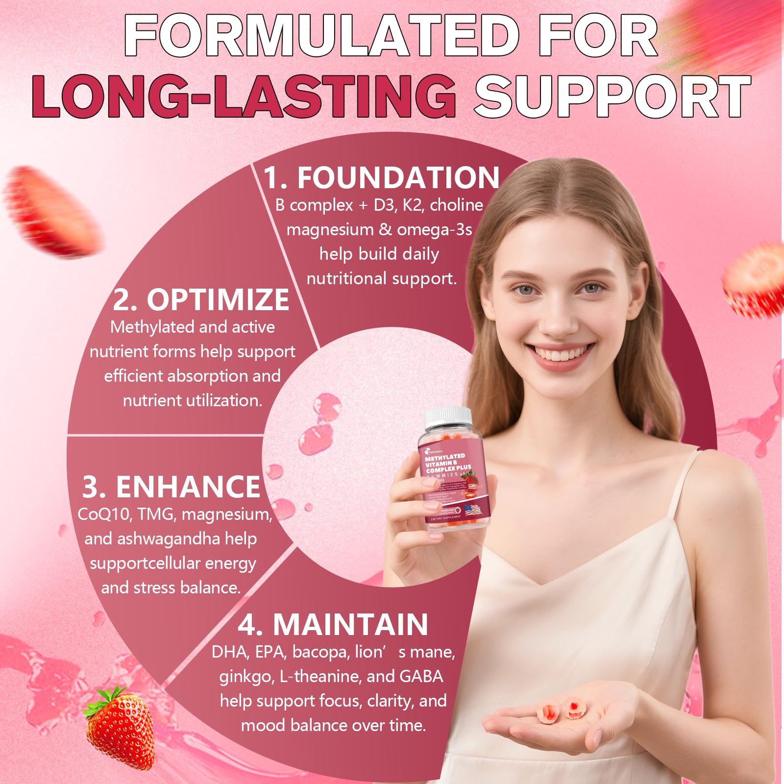 Femmetra B-Complex Gummies bottle with a background of fresh strawberries