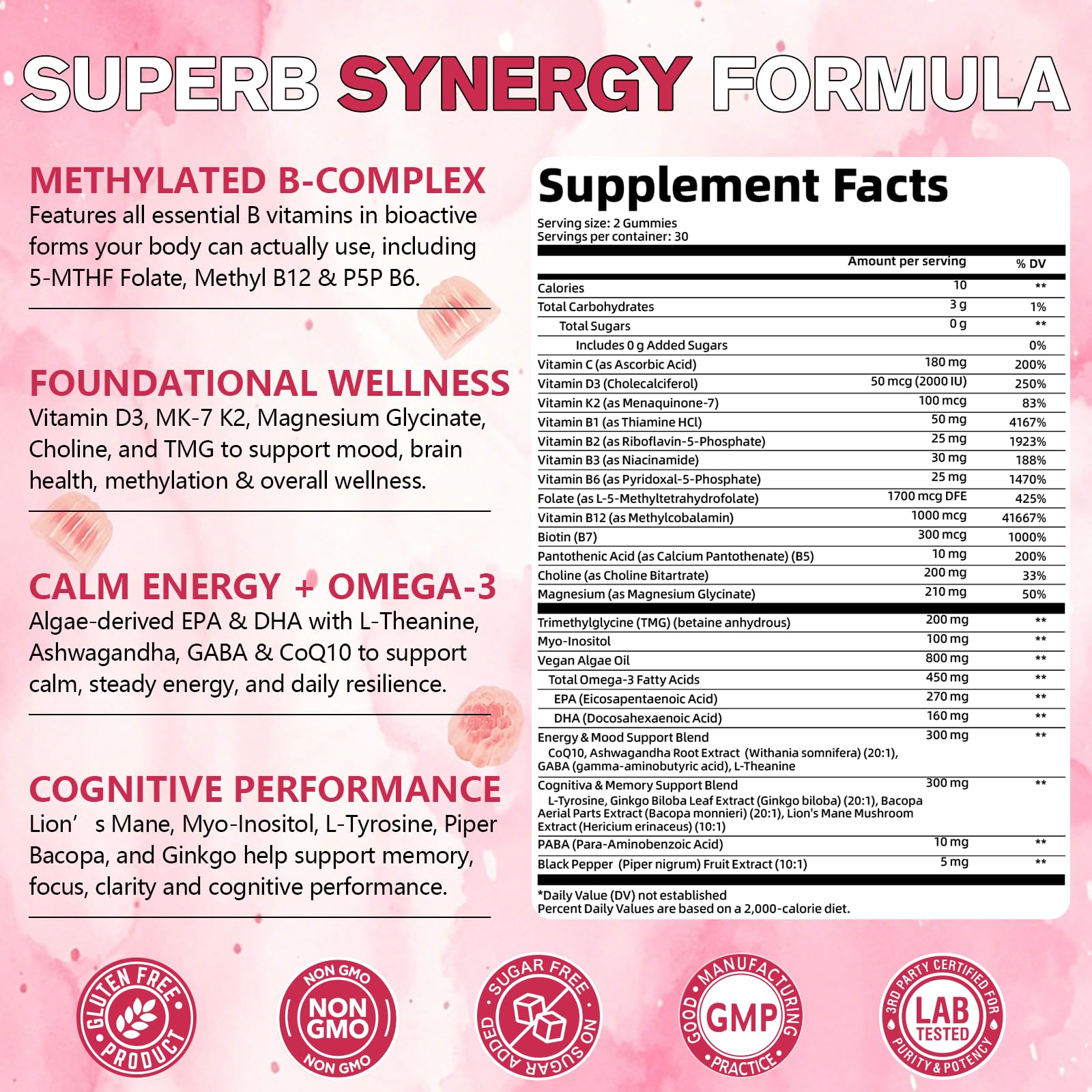 Femmetra B-Complex Gummies showing individual gummy