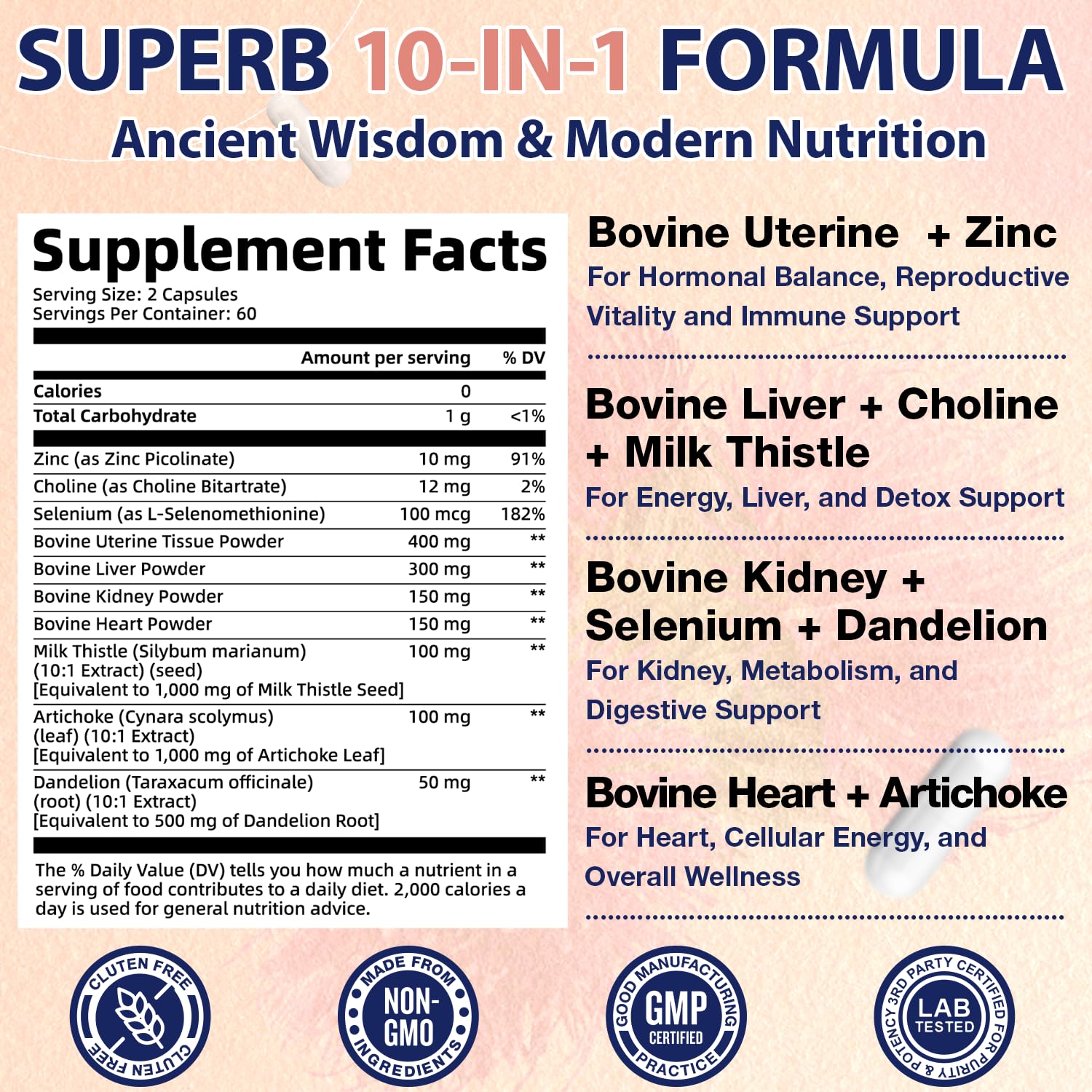 Femmetra Beef Organ Supplement capsules in a bottle