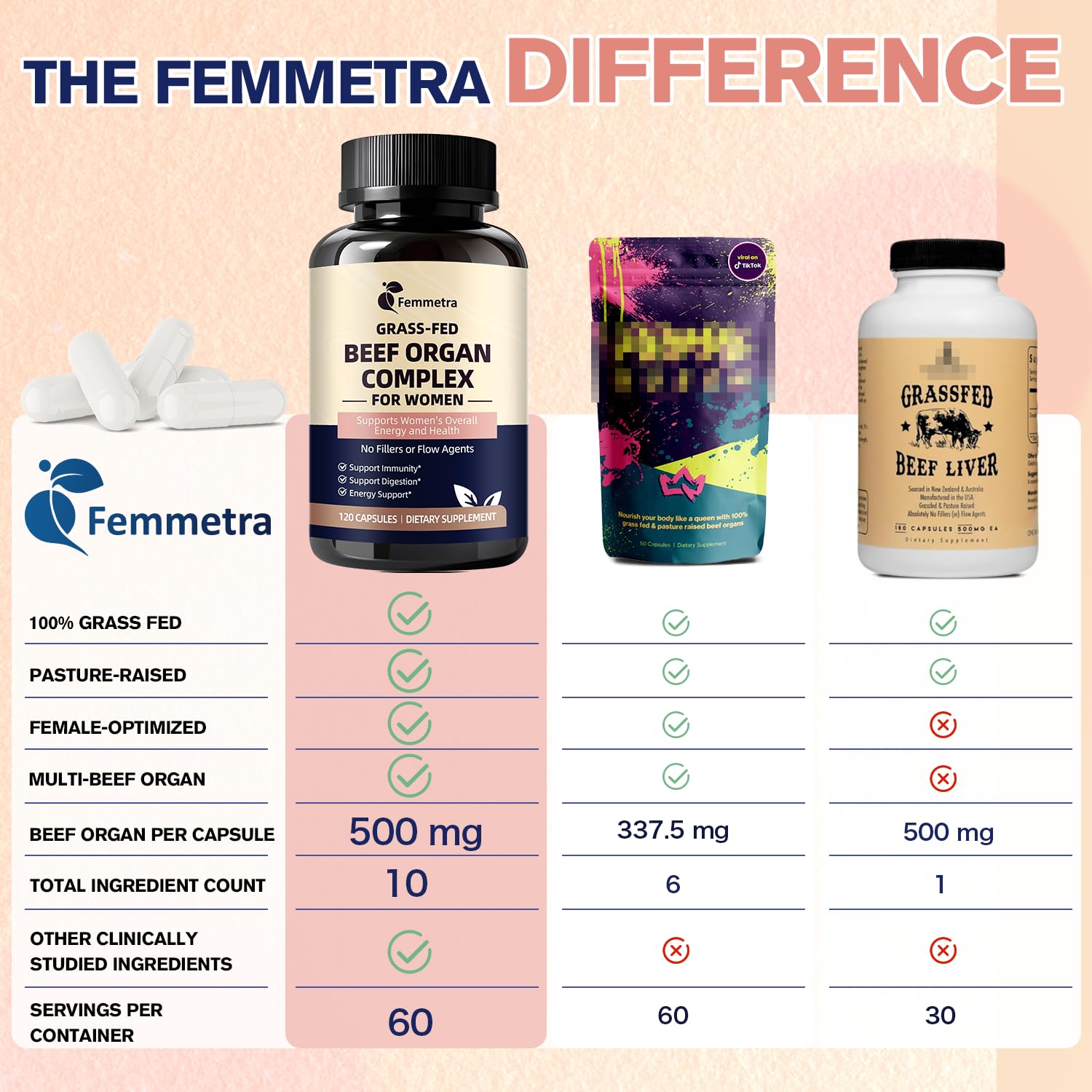 Femmetra Beef Organ Supplement on a wooden table