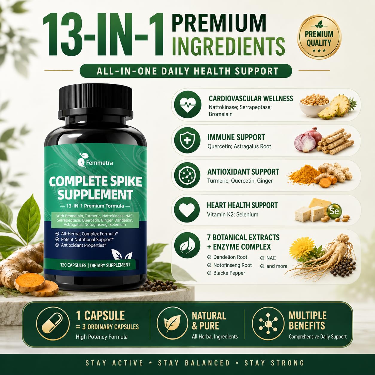 Femmetra Complete Daily Capsules side view with label