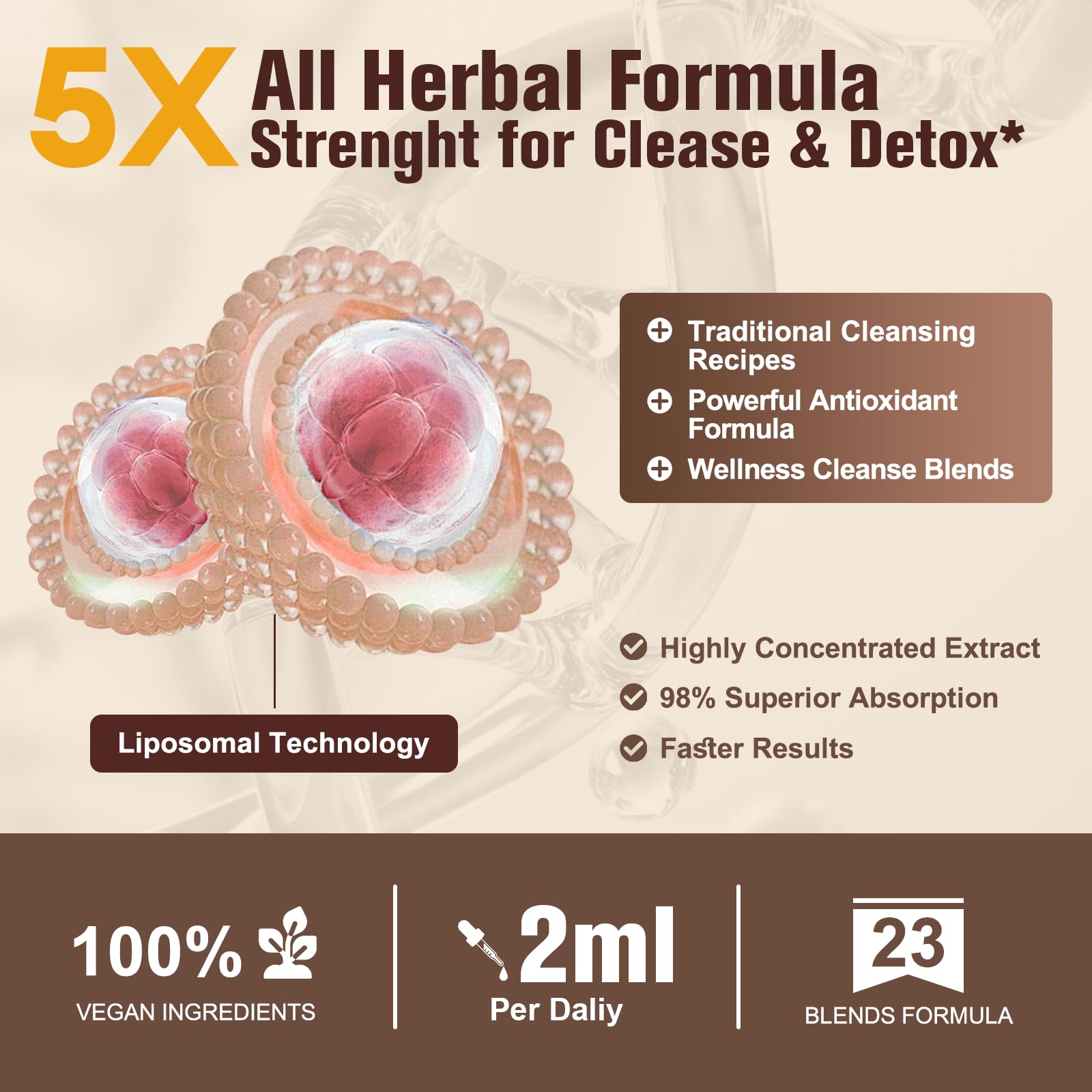Femmetra Herbal Cleanse Drops 23-In-1 Formula ingredients list