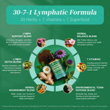Femmetra Liposomal Lymphatic Drainage Drops 60ml bottle with cap