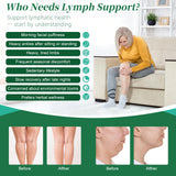 Femmetra Liposomal Lymphatic Drainage Drops packaging