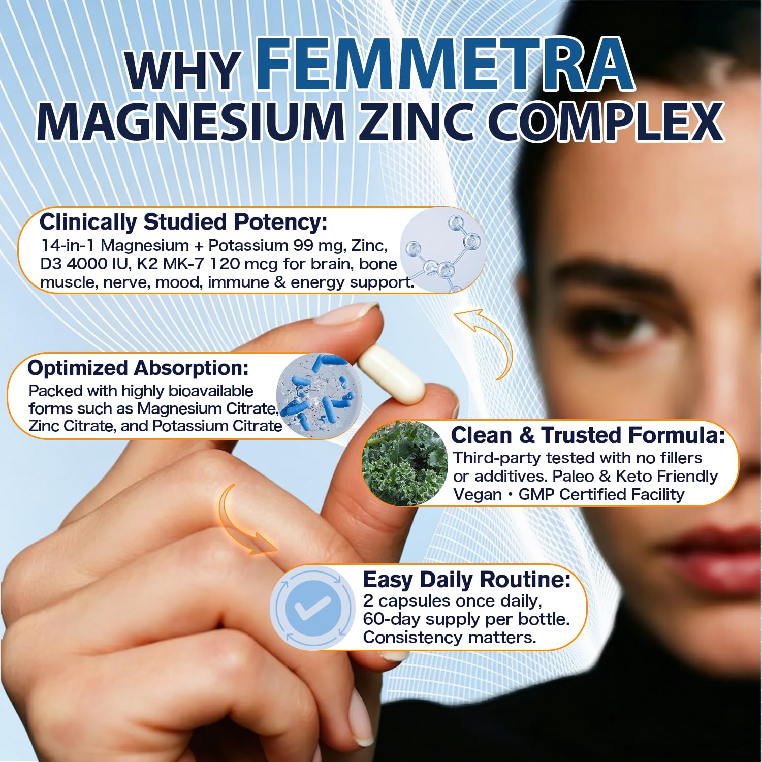 Femmetra Magnesium Complex 23-in-1 Wellness 1260mg bottle side view