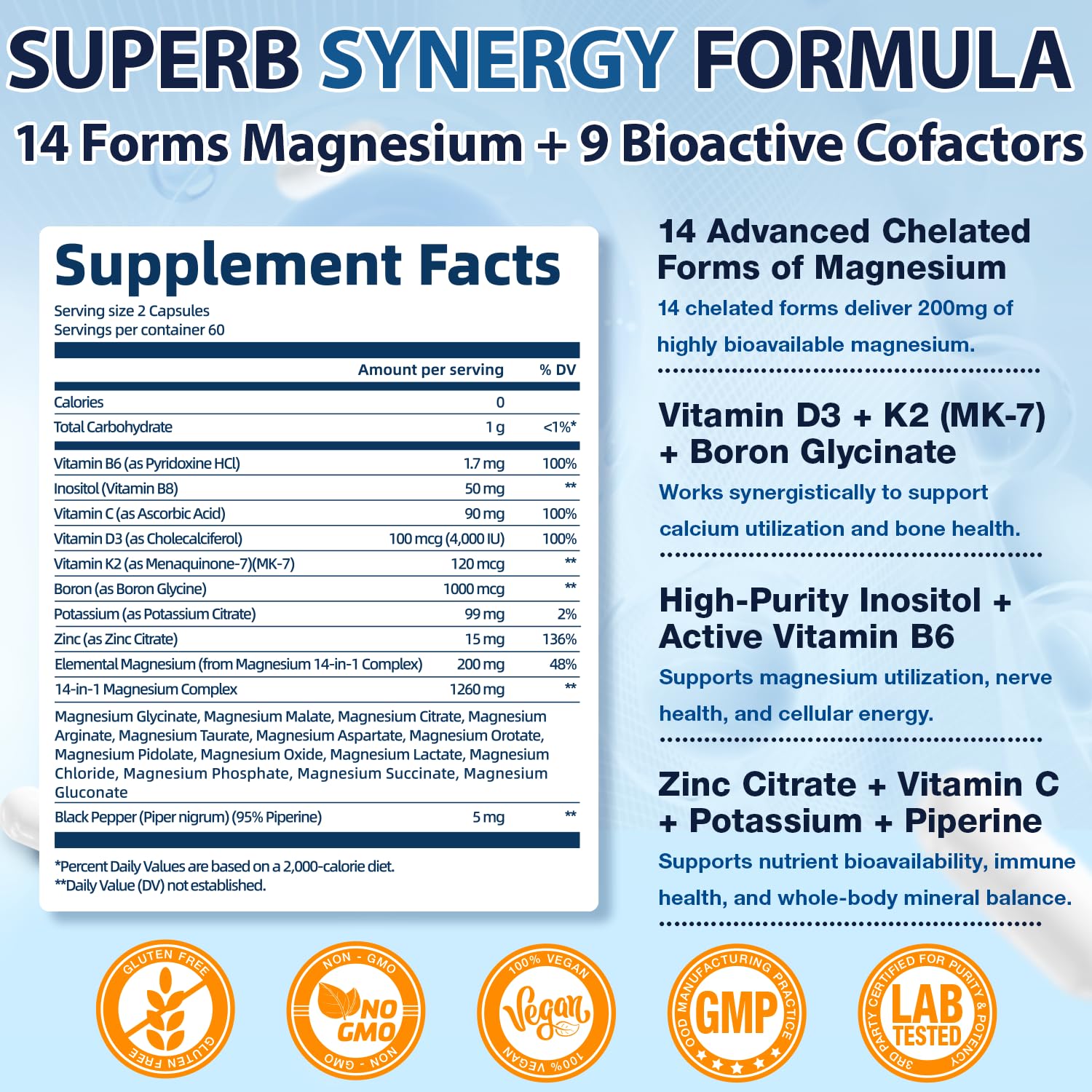 Femmetra Magnesium Complex 23-in-1 Wellness 1260mg capsules on a table