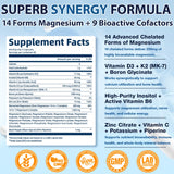 Femmetra Magnesium Complex 23-in-1 Wellness 1260mg capsules on a table