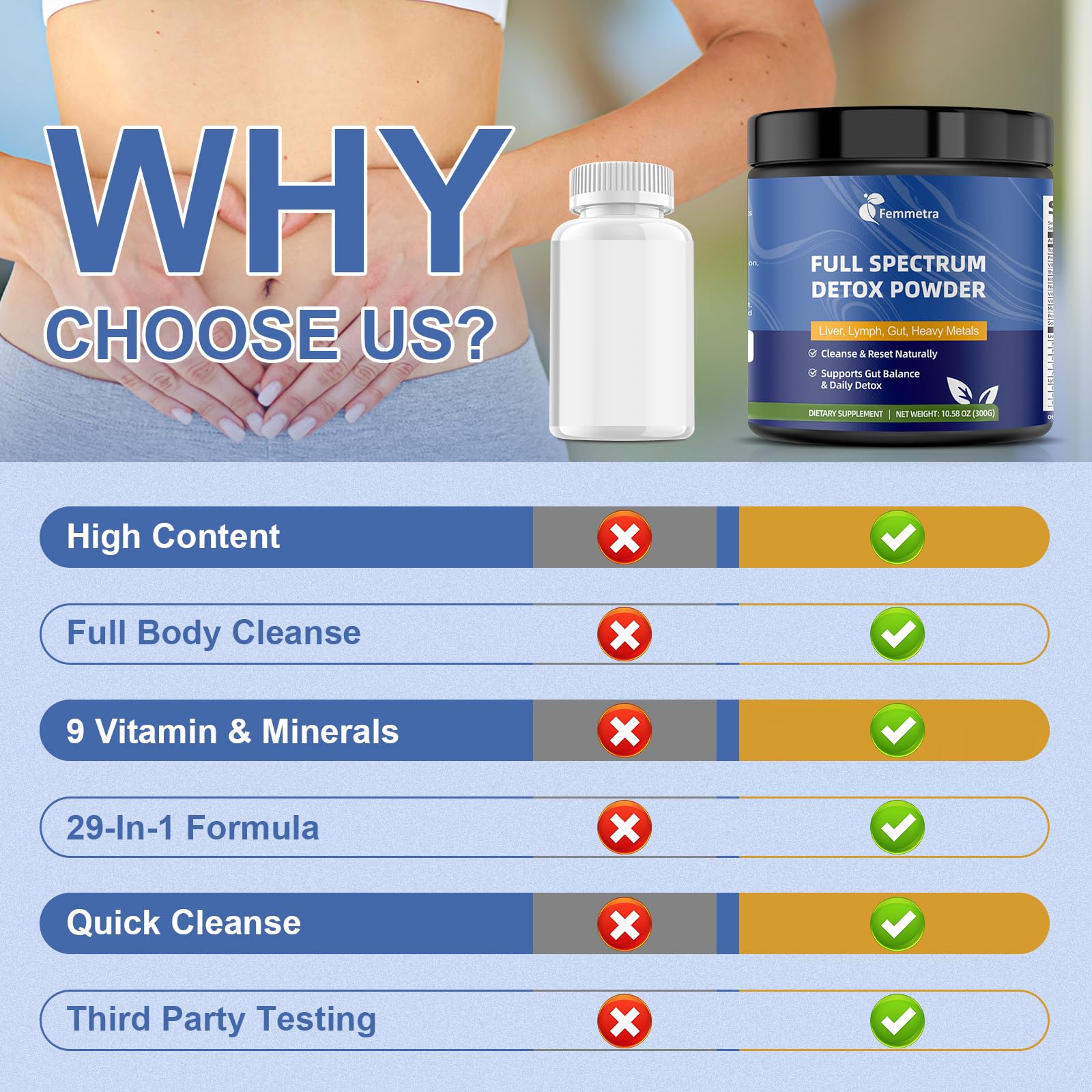Femmetra Milk Thistle Cleanse Powder in a shaker bottle